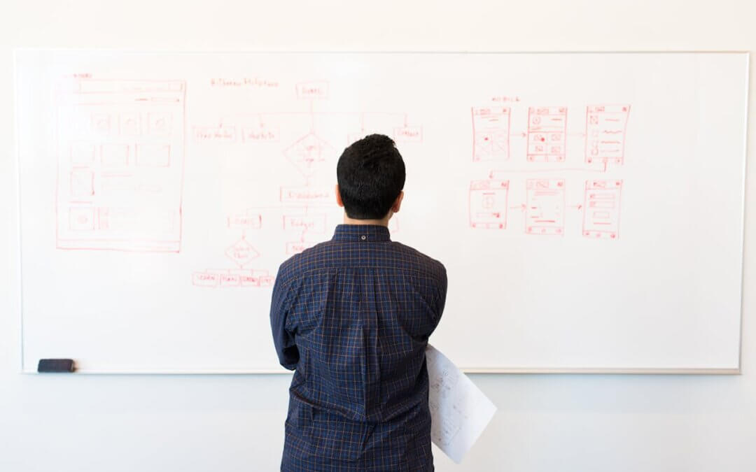 Thinking of Submitting a VAT Reclaim? Here’s Your Weekend Checklist for a Stress-Free Submission