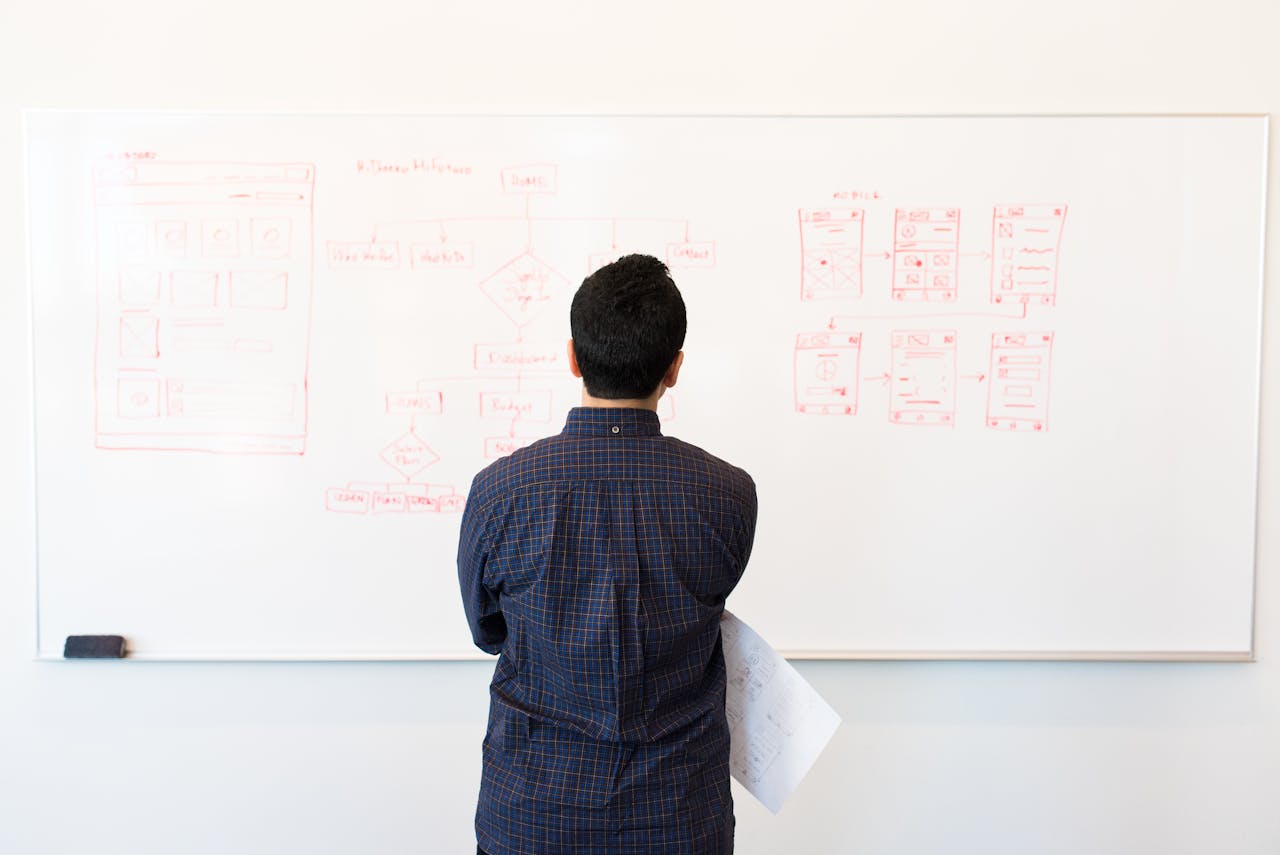 Thinking of Submitting a VAT Reclaim? Here’s Your Weekend Checklist for a Stress-Free Submission